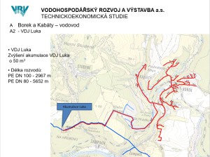 Vodovod v Borku a Kabátech